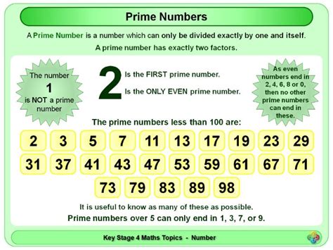 even prime number